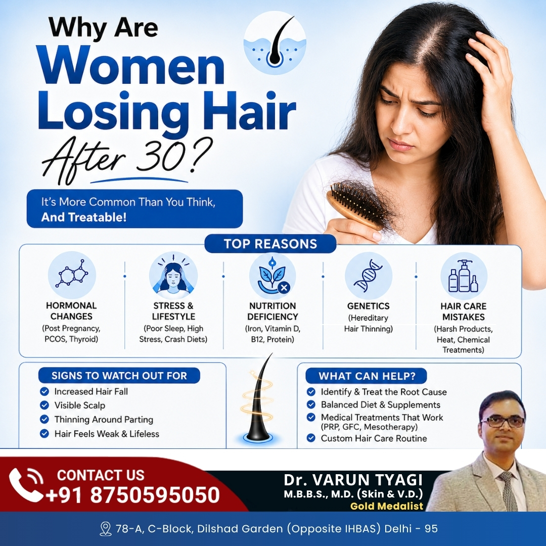 Hair Transplant Doctors in East Delhi